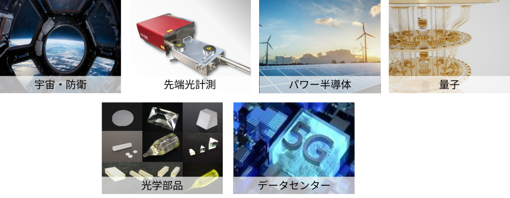 新領域事業 主な製品分野.png