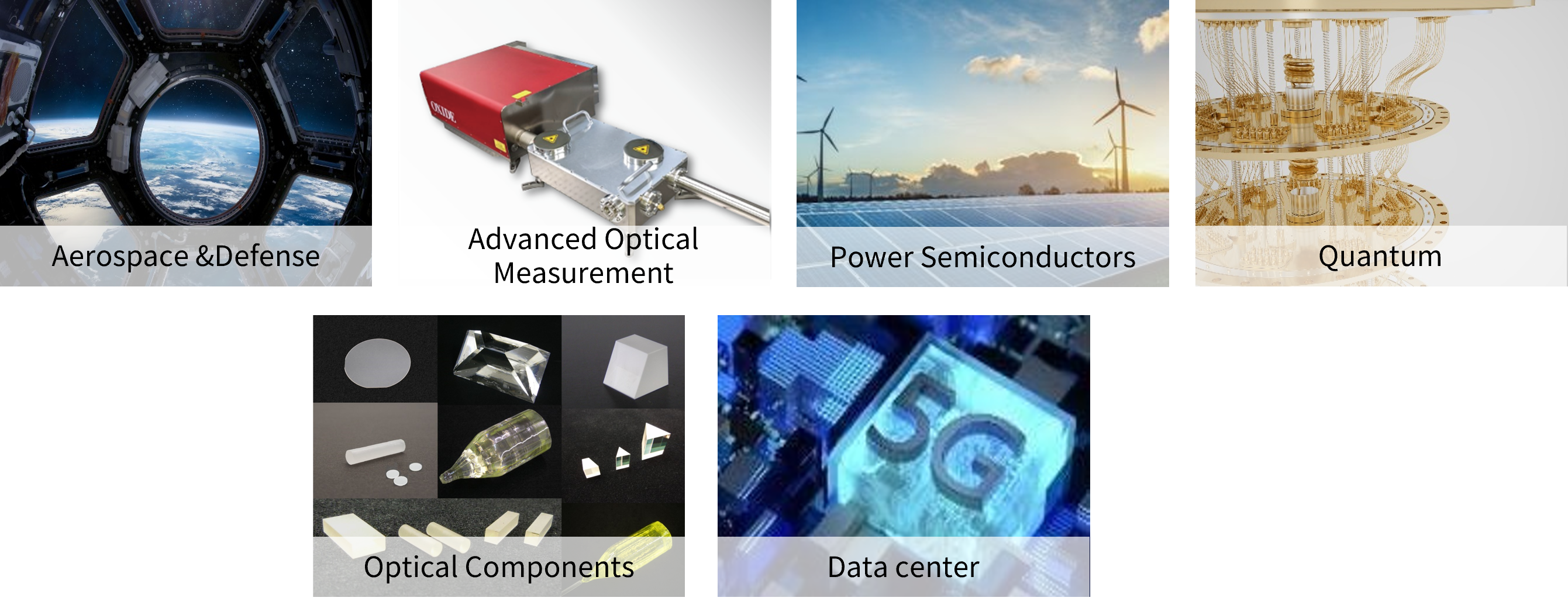 新領域事業 主な製品分野_En.png