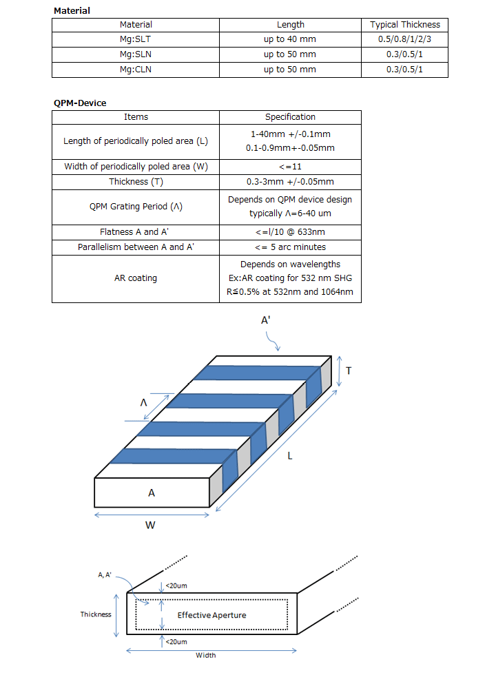 opticaldevice-tech-en